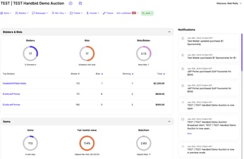 main auction dashboard